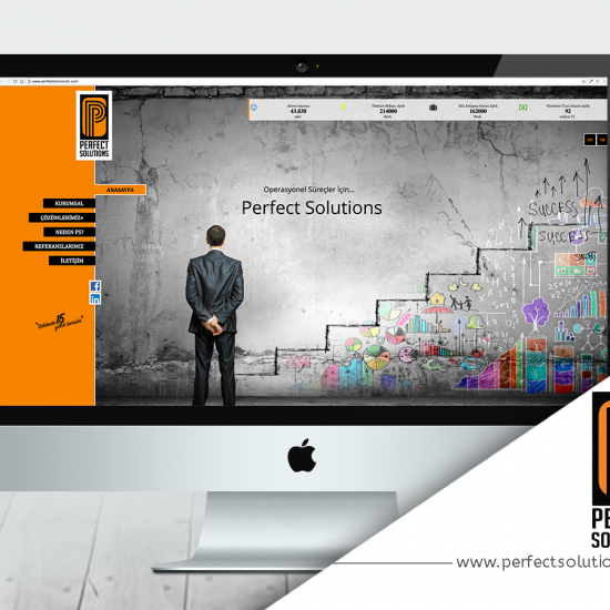 Responsive Web Tasarımı Hizmetleri Ankara